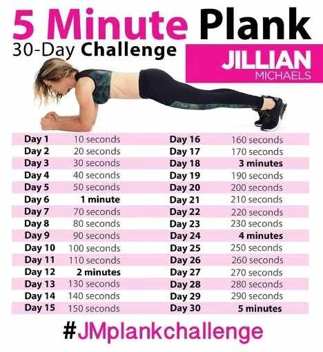 een miljard Voorzien Afgrond Suck It Up Buttercup: 5 Minute Plank Challenge | My Semi-Crunchy Life